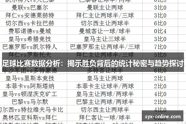 足球比赛数据分析：揭示胜负背后的统计秘密与趋势探讨