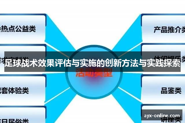 足球战术效果评估与实施的创新方法与实践探索