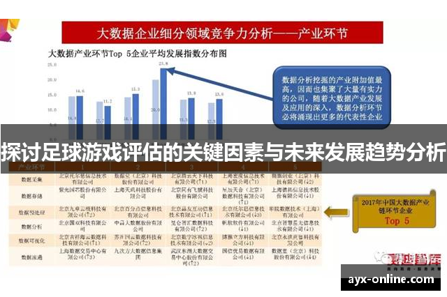 探讨足球游戏评估的关键因素与未来发展趋势分析