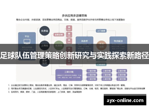 足球队伍管理策略创新研究与实践探索新路径